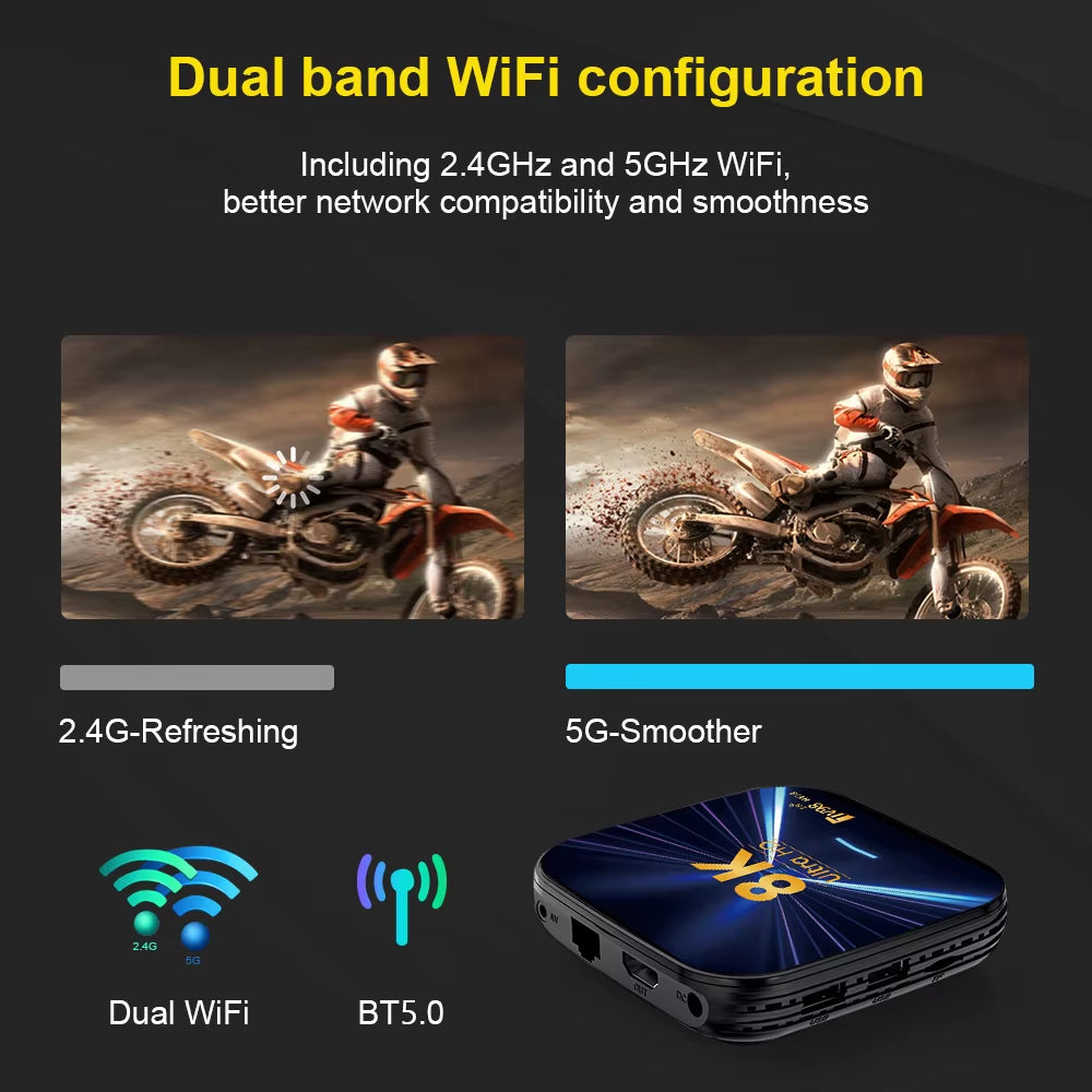 H618 Smart TV Box Android 14 4GB 32GB 64GB Media Player Quad Core 5G Dual Wifi AV1 8K BT Wifi6 Voice Assistant 2025 Set Top Box