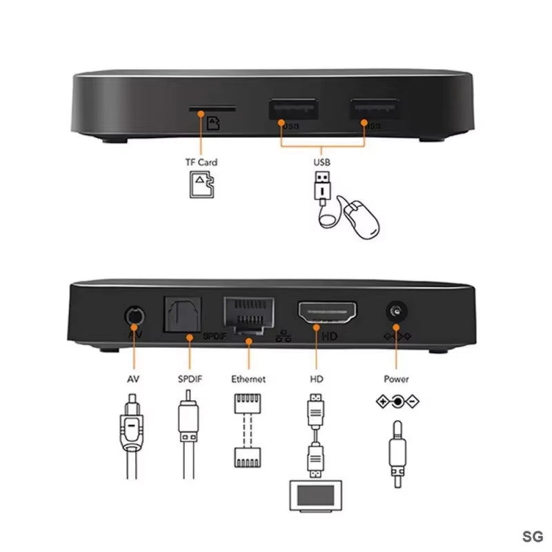 TV Original Tanix TX3 Mini TV Box 2GB 16GB Android 11.0 HD 4K Allwinner H313 S Dual Wifi 4G 5G TX3 Smart TV Box 2G 64G TX TV BOX