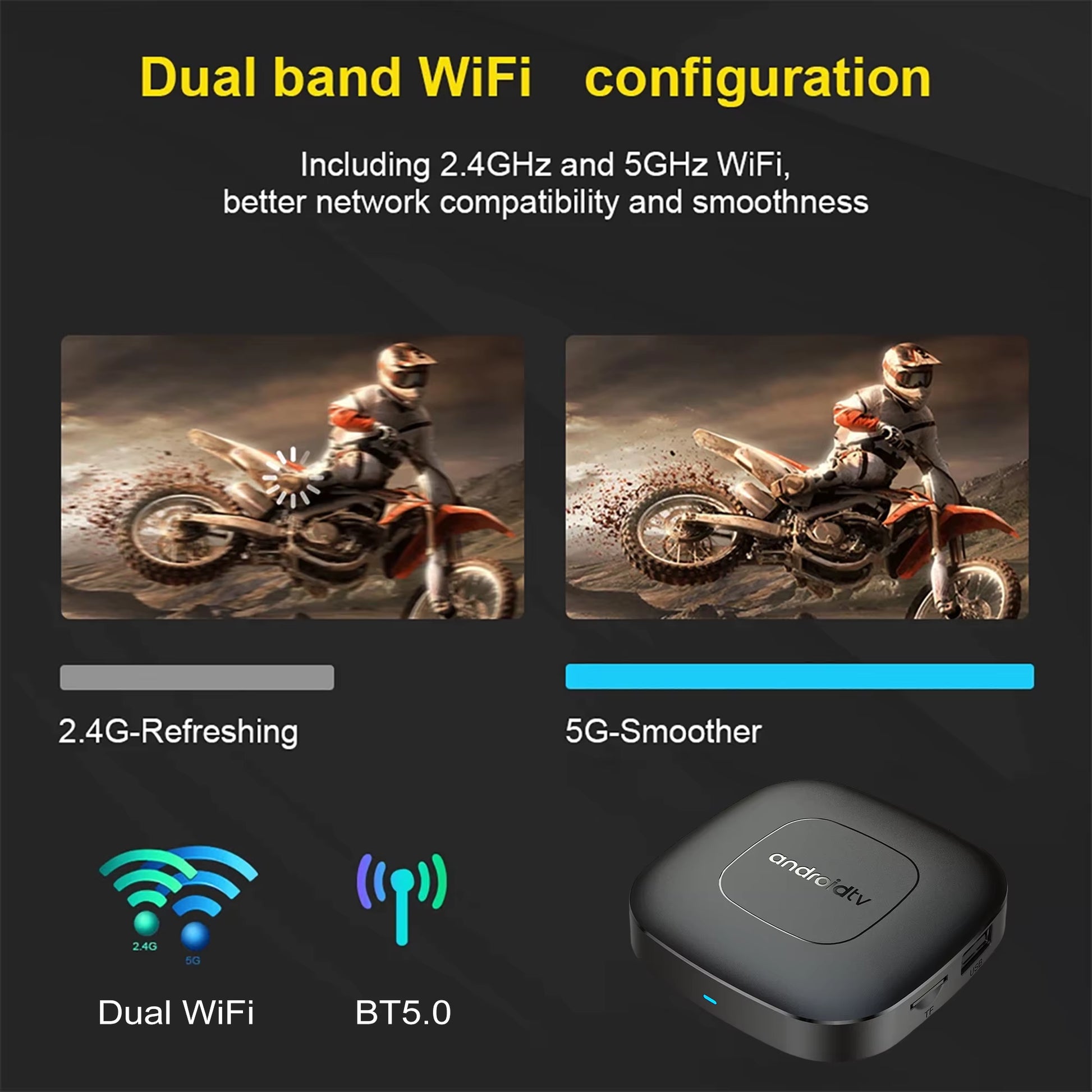 Android TV Box Mortal T1 Google Voice Control Allwinner H313 Wifi 5G Video 16G BT5.0 HDR Support 4K Smart Streaming Media Player