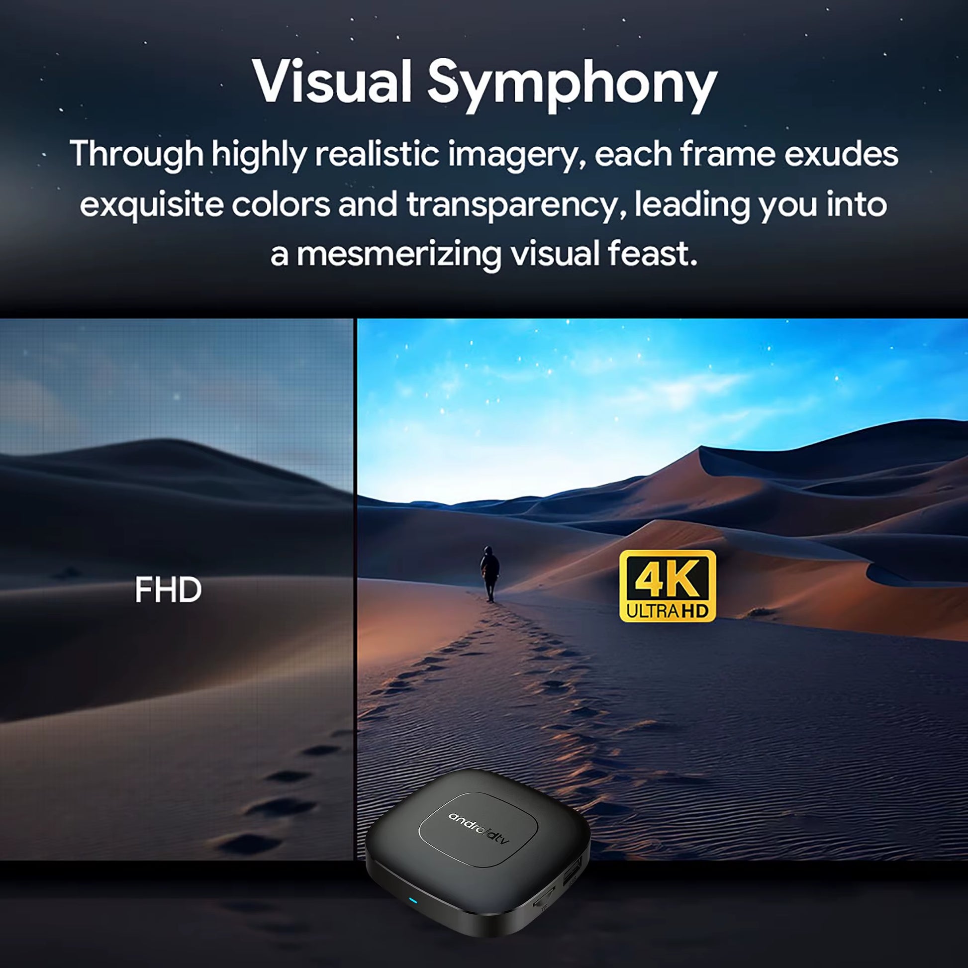 Android TV Box Mortal T1 Google Voice Control Allwinner H313 Wifi 5G Video 16G BT5.0 HDR Support 4K Smart Streaming Media Player