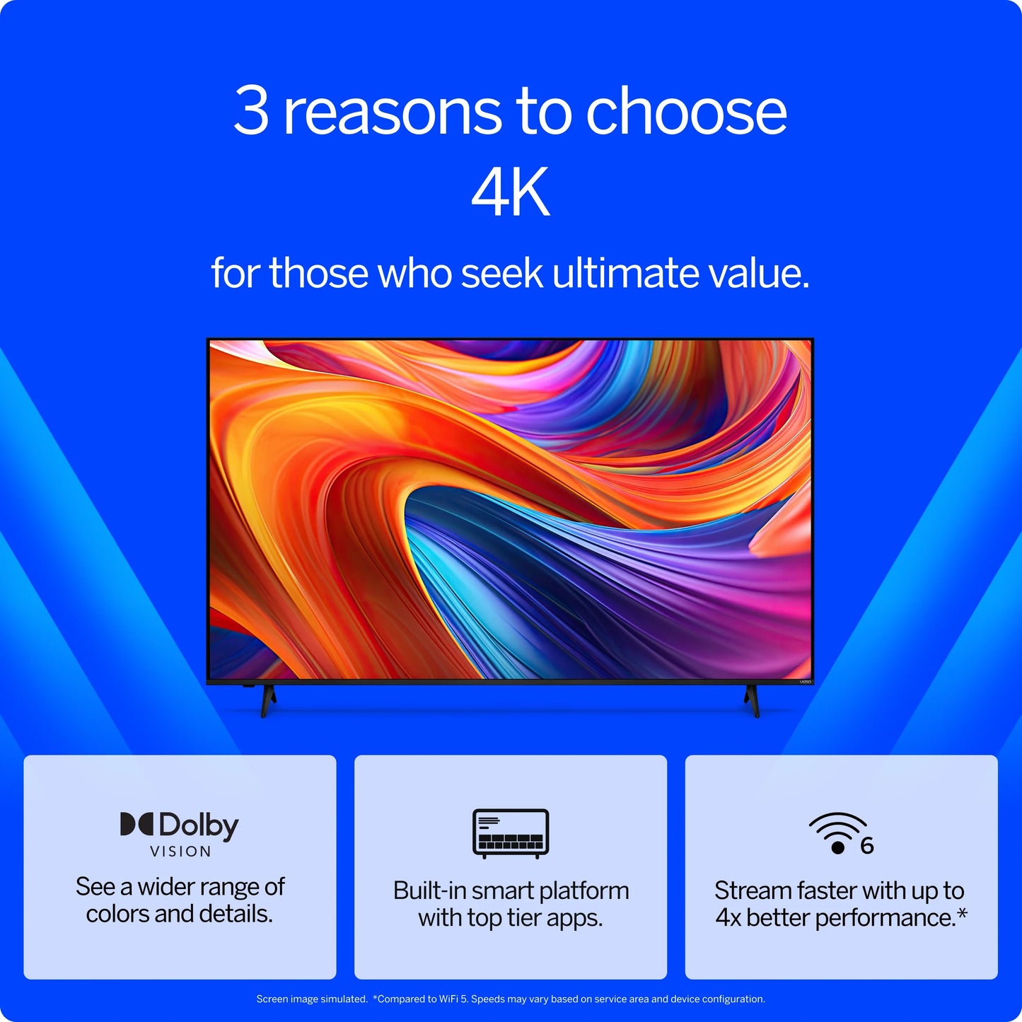 55” Class 4K UHD LED HDR Smart TV (V4K55M-08)