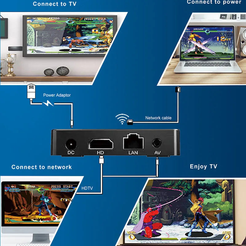 Video Game Console M8Pro Mini 4K 64G 10000 Retro Video Game Console 2.4G Wilress Android 12 TV Box Wifi Malig31 CPU Dual System